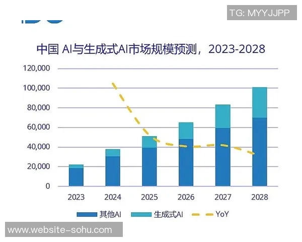 哈德森的崛起与挑战：探索未来发展之路与机遇分析